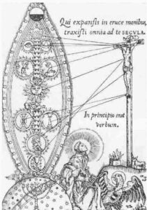 Geistheilung hermetik technik Heilung